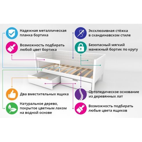 Детская кровать-тахта мягкая Бельмарко Skogen графит-белый